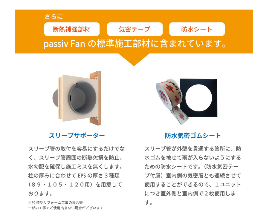 passiv Fanの標準施工部材　スリーブサポーター　防水気密ゴムシート