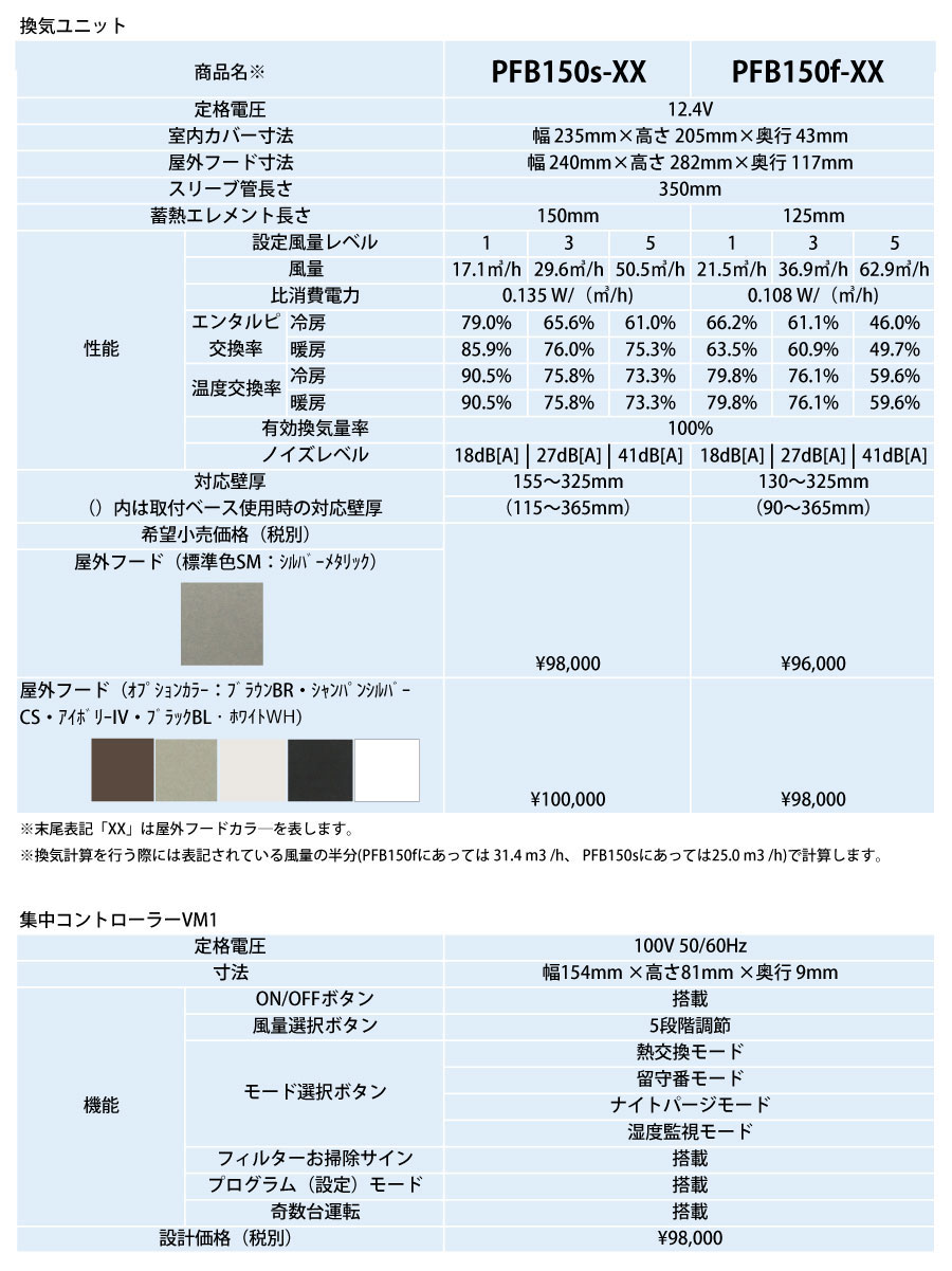 製品仕様・価格