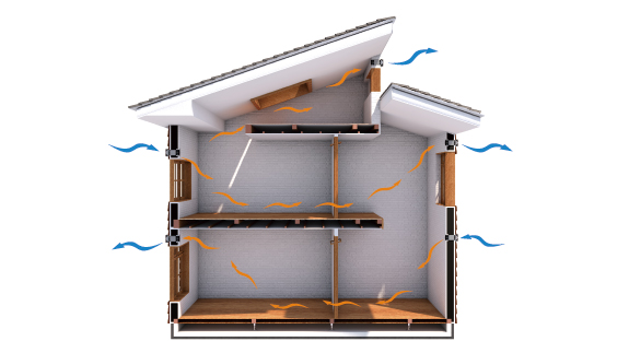 passiv Fanはダクトを必要としない熱交換換気システムです