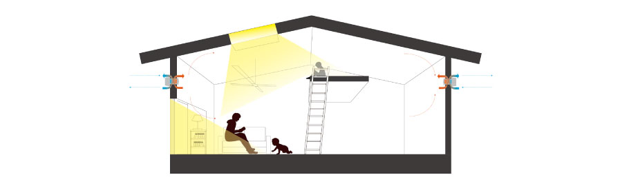 ダクト配管の無いpassiv Fan