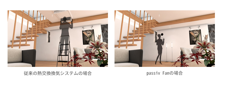 passiv Fanは工具を一切使用することなく、女性でも簡単にお手入れができます