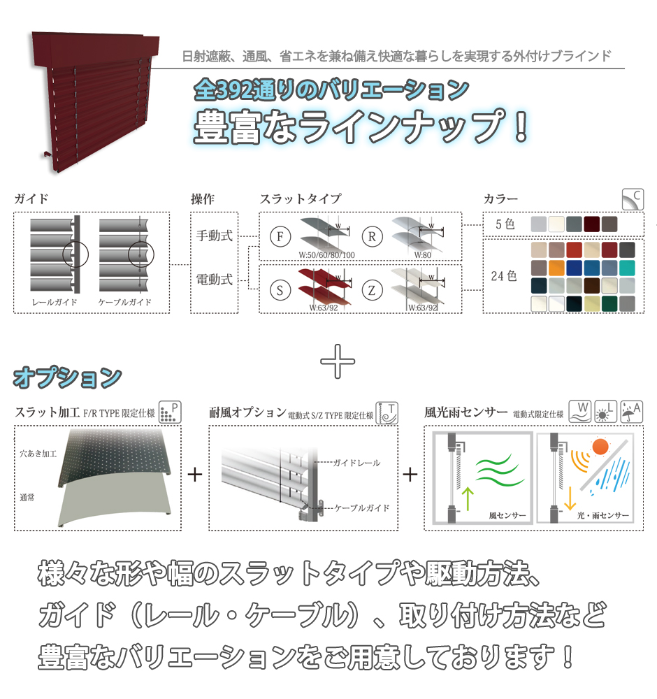 全392通りのバリエーション　豊富なラインナップ。様々な形や幅のスラットタイプや、駆動方法、ガイド（レール・ケーブル）、取付方法など、豊富なバリエーションをご用意しております！
