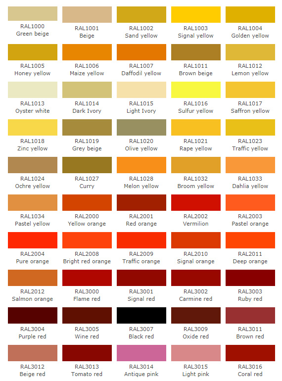 アルミカラー１